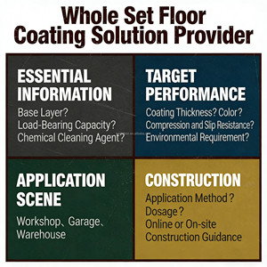 Imprimación Epoxi Sin Solventes, Revestimiento para Pisos de Concreto, Pintura Industrial para Plantas de Impresión y Áreas de Alto Tráfico - Product Image 4