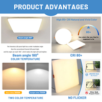 Panneau lumineux LED professionnel 6W 8W 15W 20W, en aluminium fin, AC85-265V, sans scintillement, économie d'énergie, lampe pour éclairage de hall