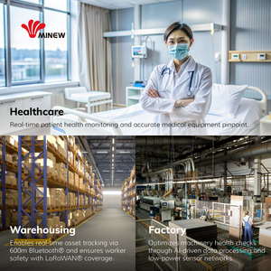 بوابة Lora-mhz خلوية 4g Lte بوابة Lora وان IoT الذكية بلي إيثرنت واي فاي بلوتوث Lorawan بوابة IoT صناعية - Product Image 3