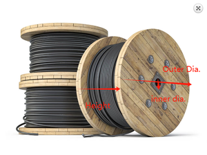 Tự động miễn phí điều chỉnh tốc độ dây trả Off Feeder spool quay cuồng Máy cáp dây máy cho ăn - Product Image 2