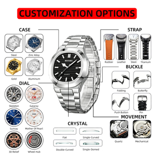 Reloj de Cuarzo para Hombre de Lujo OEM/ODM con Logotipo Personalizado, Correa de Acero Inoxidable, Resistente al Agua, Esfera Geométrica Única, Venta al Por Mayor - Product Image 5