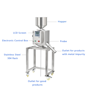 뜨거운 판매 플라스틱 산업 과립 조각 금속 탐지기 분리기 - Product Image 5