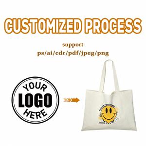 Sacs fourre-tout personnalisés en gros, sacs de shopping en toile avec impression de logo, sacs promotionnels réutilisables - Product Image 4