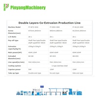 Mesin Ekstrusi Kabel Data USB Mobile untuk Produksi Kabel Elektronik, Lapisan PVC TPE TPU, Kontrol PLC, Presisi Tinggi