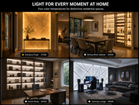 Aikeou Panneau LED Flexible Ultra Mince, Dimmable, Découpable, Effet Marbre, Rétroéclairage RGB
