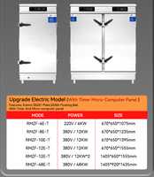 Nouveau continu multi industriel gaz gaz saucisse chinois petit pain Siomai vapeur Type d'armoire oeufs riz nourriture vapeur four cuisinière Machine