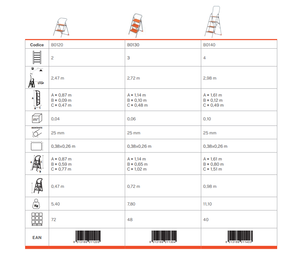 Sgabby Plus Escabeau en acier à 4 marches avec barre de sécurité haute, hauteur de travail de 2,98 m, capacité de 150 kg - Product Image 5