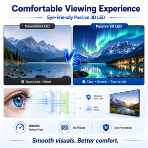 Pantalla <span class=keywords><strong>LED</strong></span> 3D Polarizada Bestar, Sin Efecto Fantasma, Alto Brillo, Comodidad Visual, Imágenes Profesionales, Simulación Médica, Cirugía, HDR10+ - Product Image 4