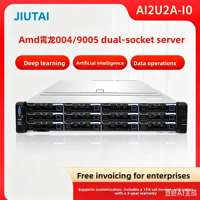 Serveur en rack JIUTAI AI2U2A-10 2U, processeur double cœur EPYC 9004 Turin 192 cœurs, 24xDDR5 6400 MHz RAM, 12 baies de disques durs 3,5 pouces, barebone