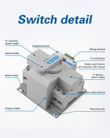 Commutateur de transfert automatique intelligent à double alimentation Open Electric 63A 2P 3P 4P, classe CB 2s
