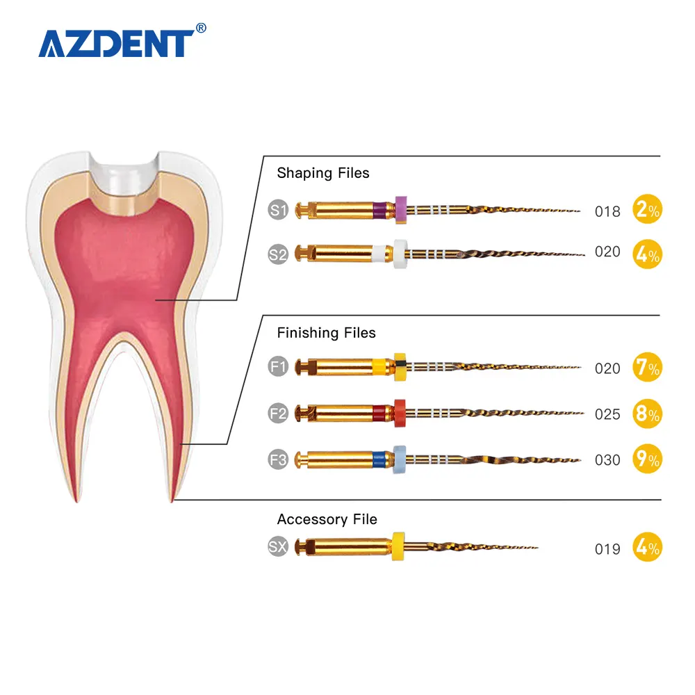 Limes rotatives NITI à cône d'or endodontique dentaire à usage moteur