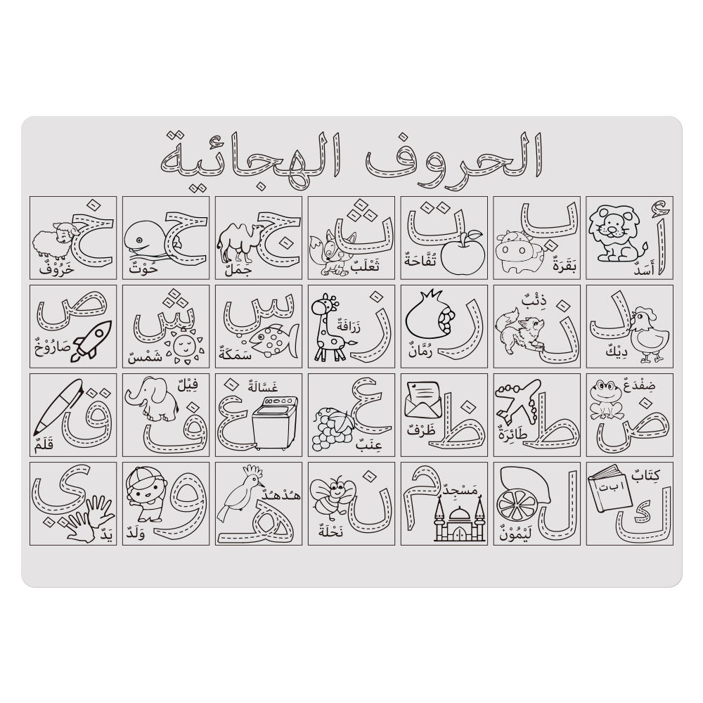 Education and learning