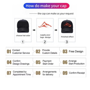 Personnalisé 5 cinq panneaux mens haut mi profil couronne bord incurvé bill 940 k un cadre a-frame aframe snapback baseball gorras casquettes chapeaux - Product Image 6