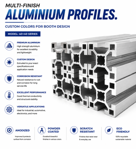 Extrusion d'<span class=keywords><strong>aluminium</strong></span> sur mesure 40x40 profil carré en T de Matech - Product Image 1