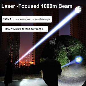 1200 Lumens Siêu Sáng <span class=keywords><strong>LED</strong></span> Đèn Pin Chiến Thuật Zoom Cầm Tay Có Thể Sạc Lại Spotlight Hợp Kim Nhôm Cơ Thể <span class=keywords><strong>USB</strong></span> Cho Tìm Kiếm Cứu Hộ - Product Image 3