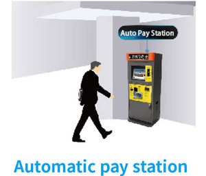 Système de <span class=keywords><strong>paiement</strong></span> automatique de stationnement Tenet avec écran tactile de 19 pouces, carte IC, code QR, <span class=keywords><strong>ticket</strong></span> papier - Product Image 5