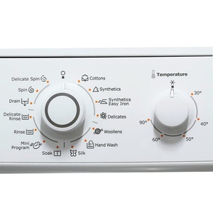 Panel de Control con Pantalla para Lavadora Innovador Multifuncional con Tecnología IML - Product Image 1