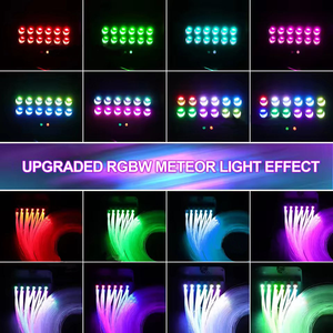 Kit de plafonnier étoilé pour <span class=keywords><strong>voiture</strong></span> 36W avec lumières à fibres optiques scintillantes, moteur lumineux RGBW à quatre têtes, éclairage <span class=keywords><strong>ciel</strong></span> étoilé pour <span class=keywords><strong>voiture</strong></span> - Product Image 4