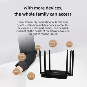 4G CPE Ed128 CPE 4G Không Dây Wifi Router Với Khe Cắm Thẻ Sim Ieee 802.11/B/G/N 4G Router Với Sim Thẻ 4G CPE - Product Image 5