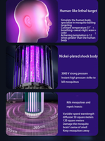 Meilleures Ventes 2025 Piège à Moustiques Électrique UV Anti-Insectes Anti-Mites Anti-Mouches Lampe Tue-Insectes