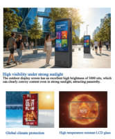 Señalización Digital para Exteriores de 55 Pulgadas, Montada en Pared, Alto Brillo de 5000nit, Legible Bajo la Luz Solar, Reproductor de Publicidad LCD Impermeable IP66