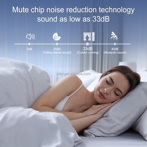 OneSmart <b>WiFi</b> Tuya Automatic Smart Curtain Motor Metal Plastic Eco-Friendly Support Home Assistant Google ON-CM-82-006 Our Compo - Product Image 2