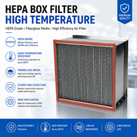 Filtre à air de type boîte HEPA H13 H14 avec média en fibre de verre pour salles d'opération hospitalières et systèmes CVC de laboratoires de salles blanches
