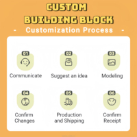 Ensemble de blocs de construction en plastique et PVC de la série Sportcompetitie - Jouet DIY pour cadeau
