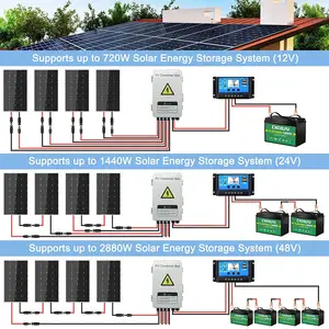 Hộp Kết Hợp PV 4 Dây Dùng Năng Lượng Mặt Trời Với Bộ Phận Giữ Cầu Chì Bắt Sét 15a Và Bộ Phận Chống Nước 63a Mcb IP65 Cho Hệ Thống Lưới BẬT/TẮT