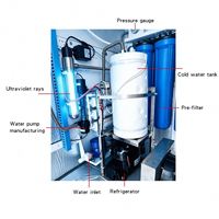 Distributeur d'eau intelligent pour la communauté avec purificateur RO 800 GPD et débitmètre de précision
