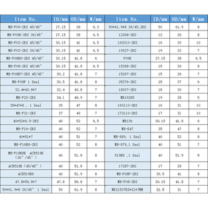 ตลับลูกปืนชุดหูฟังจักรยาน MH-P15เหล็กทั่วไปแบริ่ง32.4x43.8X7มม. อุปกรณ์เสริมอะไหล่ซ่อมเดี่ยวสำหรับจักรยานเสือภูเขาถนน - Product Image 6