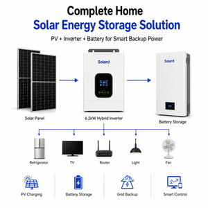 Convertisseur solaire hybride Solard 6,2 kW 51,2 V 6200 W MPPT hors réseau avec chargeur pour stockage d'énergie domestique - Product Image 2