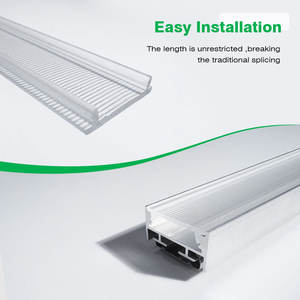 플라스틱 압출 아크릴 PMMA 빔 각도 광학 선형 렌즈 LED 라이트 램프 그늘 ROHS/인증 87% 투과율 F1 UV - Product Image 4