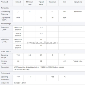 Sensor <span class=keywords><strong>de</strong></span> Radar Compacto <span class=keywords><strong>de</strong></span> Alta Precisión <span class=keywords><strong>RUDA</strong></span> LDRR04S <span class=keywords><strong>de</strong></span> 80 GHz, Económico y Popular, con Salida RS485 para Medición <span class=keywords><strong>de</strong></span> Nivel <span class=keywords><strong>de</strong></span> Aguas Residuales en Canales Abiertos - Product Image 5