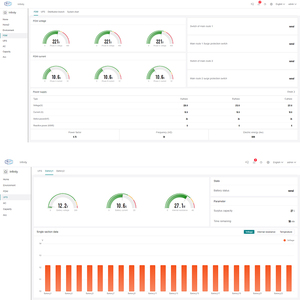 ZTMM Centro DE DATOS Aire acondicionado Solución integrada 20 pies Contenedor Centro DE DATOS Gabinete de red - Product Image 5