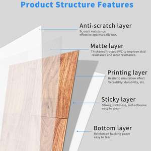 Pegatinas Autoadhesivas de PVC con Aspecto de Grano de Madera Natural, Impermeables y Extraíbles para Pisos DIY para Inquilinos - Product Image 2