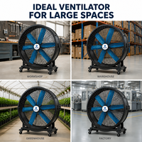 Ventilateur portable de grande taille, ventilateur industriel, ventilateur HVLS, ventilateur de refroidissement, moteur à vitesse réglable, souffleur haute vitesse, ventilateur d'extraction, ventilateur de ventilation