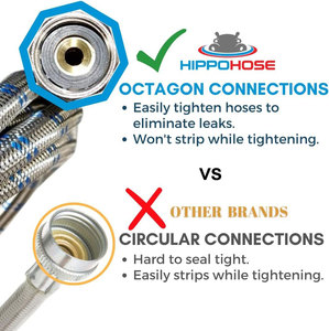 Manguera de entrada de agua trenzada de acero inoxidable para lavadora, piezas de repuesto, líneas de suministro de agua fría y caliente de primera calidad, ¡gran oferta! - Product Image 2