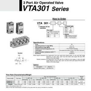 100% Original SMC 3 voies <span class=keywords><strong>électrovanne</strong></span> d'air SMC VTA301-02, vanne de commande pneumatique pour ligne d'air - Product Image 5