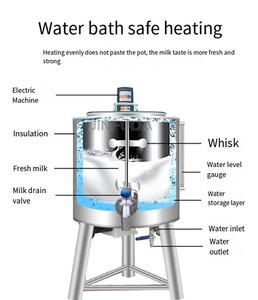 Ligne de production de pasteurisateur de lait industriel 100 L 150L 200L 300L 1000L 500 litres - Product Image 4