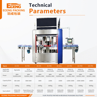 Machine d'étiquetage rotative à grande vitesse pour rouleaux BOPP/OPP, étiqueteuse enveloppante pour bouteilles d'eau minérale
