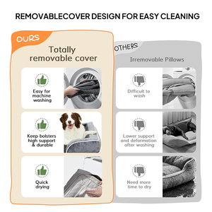 Wholesale Waterproof Orthopedic <strong>Dog</strong> <strong>Beds</strong> Removable Cover Solid Fashion Classic Modern Custom Logo Large <strong>Dog</strong> Carton Packaging Egg - Product Image 3