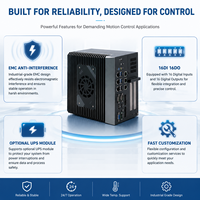 PC Industrial Integrado de Alto Rendimiento, Compatible con Tarjeta Gráfica PCIe, Tarjeta de Red USB, Mini Computadora para Control de Movimiento Multieje