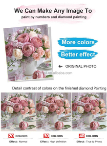 Accessori per <span class=keywords><strong>Arte</strong></span> Diamante <span class=keywords><strong>PL</strong></span>, Kit Fai-da-Te per Decorazione Casa, Pittura Diamante 5D Personalizzata da Foto, Cristallo e Porcellana - Product Image 4