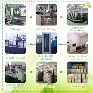 Tùy Chỉnh Giáng Sinh Kỹ Thuật Số In Ưa Thích Kraft Giấy Thiệp Chúc Mừng Thiệp Mời Với Dập Nóng Và Các Tông Thẻ Sản Phẩm - Product Image 5