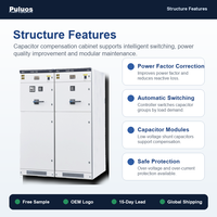 Panneau de condensateurs électriques automatiques pour l'amélioration du facteur de puissance dans les installations industrielles