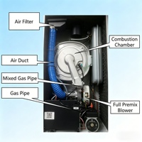 Chaudière de chauffage domestique personnalisable OEM électrique à haut rendement avec moteur EC sans balais à ventilateur pré-mélangé, 7800 tr/min, 50/60 Hz, IP55