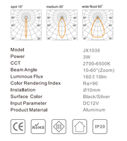 10-60 °   Spot LED vertical zoomable, réglable en hauteur, pour vitrine de bijouterie, éclairage OEM/ODM anti-éblouissement