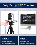 MARCH EXPO FMK12UH Pro Zoom optique 20x IP USB3.0 HDMI Caméra PTZ 1080P60 AI Suivi automatique pour la diffusion en direct
