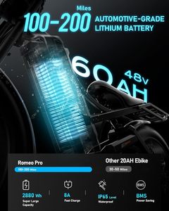 Vélo électrique pour adulte, batterie lithium, longue autonomie, double frein, livraison rapide, pour les trajets quotidiens en ville, provenant d'un entrepôt européen. - Product Image 5